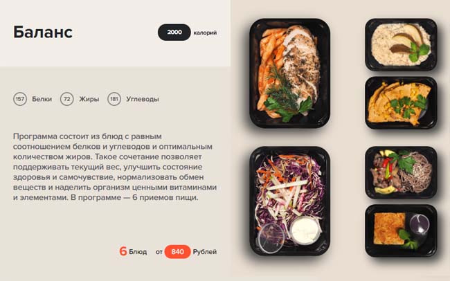 Программа Баланс 2000 от Level Kitchen