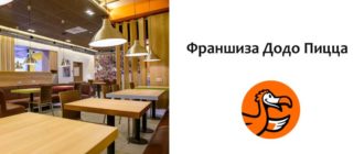 Франшиза Додо Пицца