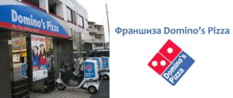 Франшиза Доминос Пицца