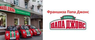 Франшиза Папа Джонс