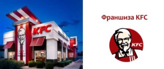 Франшиза KFC