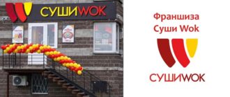 Франшиза Суши Вок