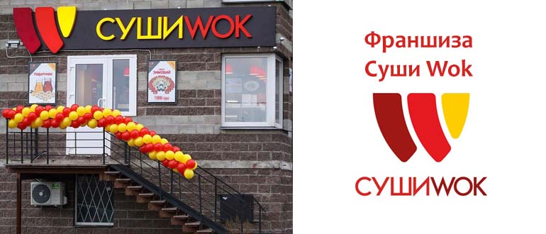 Франшиза Суши Вок