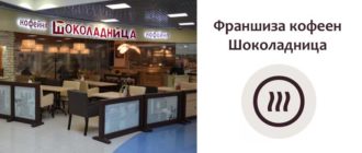 Франшиза кофеен Шоколадница
