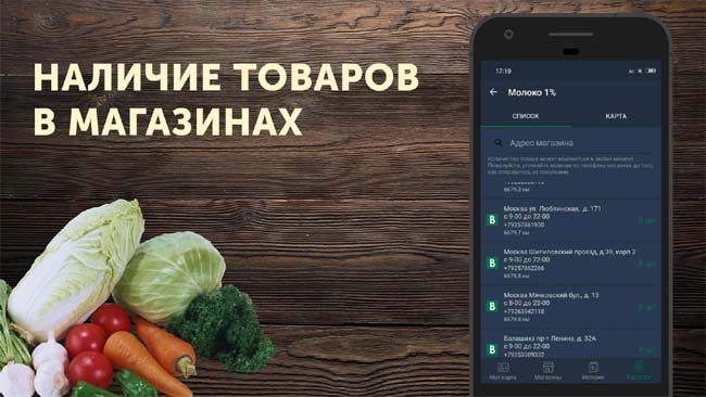 Наличие товаров в Магазинах