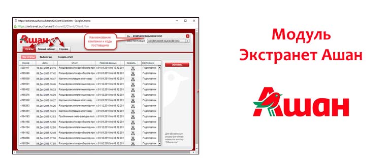 Модуль Экстранет Ашан