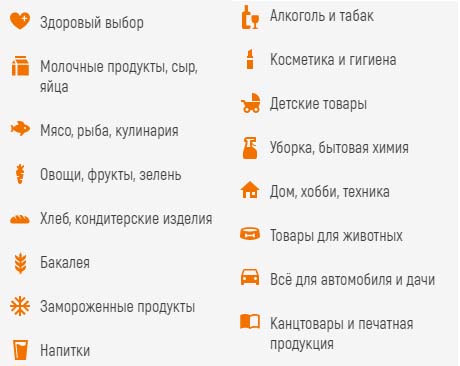 Что можно заказать в гипермаркете Глобус