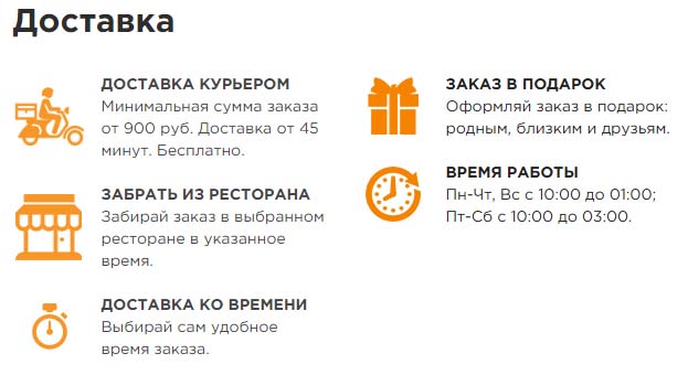Доставка Планета Суши
