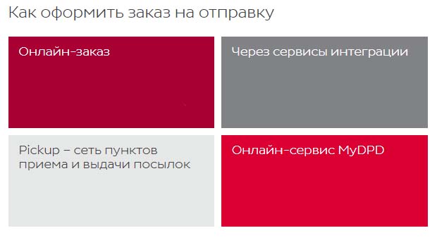 Как оформить заказ на отправку