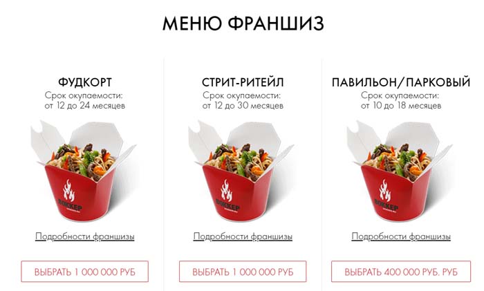 Меню франшиз Воккер