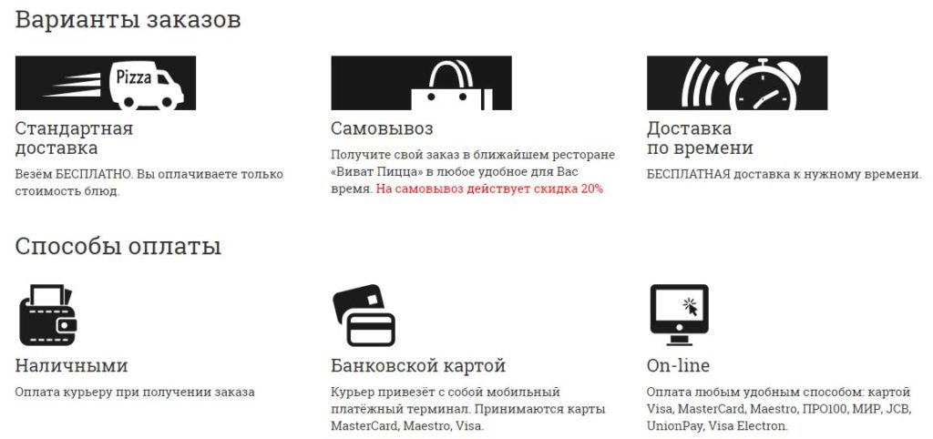 Варианты заказов и способы оплаты