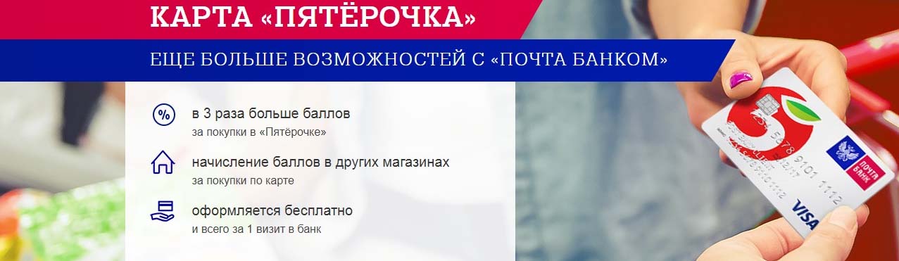Возможности карты